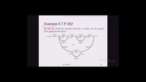 Chapter 5: Reduction of Multiple Subsystems Part 02
