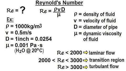 Physics 34.1  Bernoulli