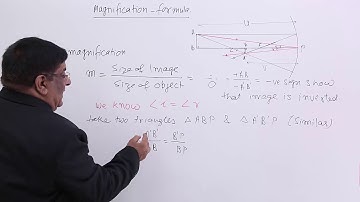 Class 12th – Magnification Formula | Ray Optics | Tutorials Point