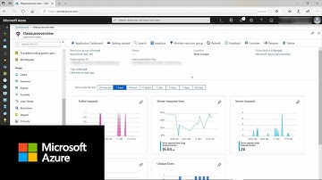 How to use Azure Monitor Application Insights to record custom events | Azure Tips and Tricks