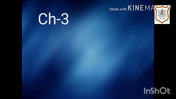 Std XII Com C.C.S.P Ch 3