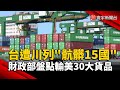 川普的貿易政策