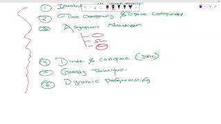 Algorithm | Road Map | GATE DA & CSE | VKS sir