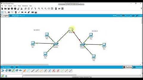 Lab 4  How to Connect PCs in Different Network Using Router in Urdu | Cisco Packet Tracer Tutorial
