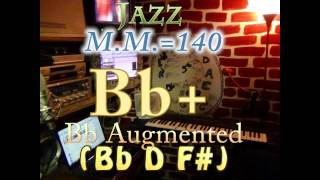 Bb Augmented Bb D F Jazz MM140 One Chord Backing Track