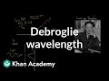 De Broglie wavelength  | Physics | Khan Academy