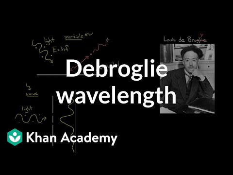 De Broglie wavelength  | Physics | Khan Academy