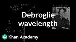 De Broglie wavelength  | Physics | Khan Academy by Khan Academy Physics 434,662 views 7 years ago 11 minutes, 20 seconds