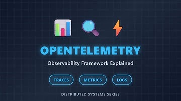 OpenTelemetry Explained: Observability Framework for Distributed Systems | Traces, Metrics & Logs