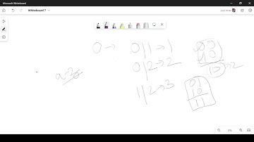 Leetcode Weekly contest 298 - Easy - Greatest English Letter in Upper and Lower Case