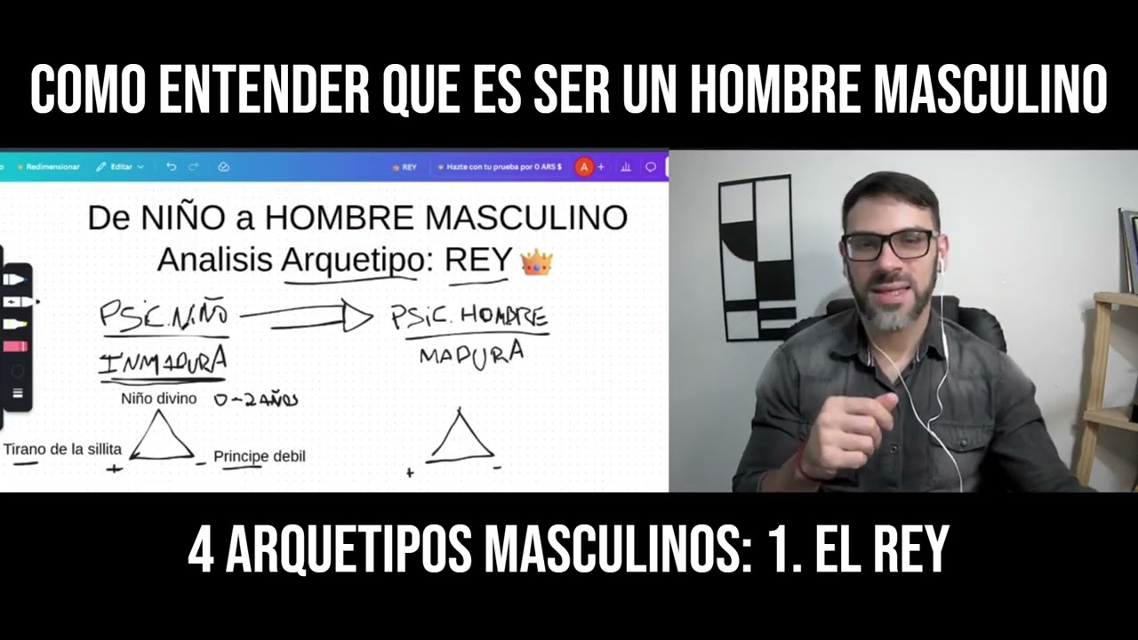 Arquetipos Masculinos. Numero 1 El REY
