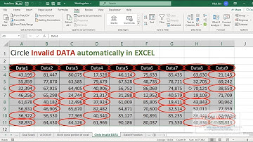Circle invalid data