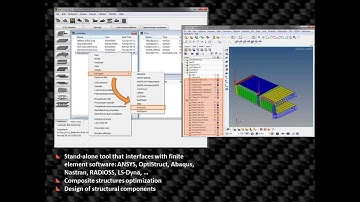 ESAComp: Software for efficient design of layered composite structures
