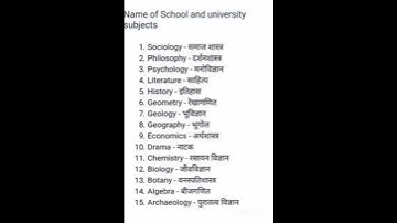 All Subjects Name | सभी विषयों के नाम हिंदी और इंग्लिश में |# Short # Viral # YT..