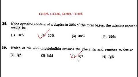 M.Sc. Biochemistry (2015) BHU entrance questions solved Part 1