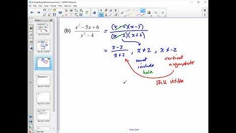 MCR3U - Rational 01 - Equivalent Expressions & Restrictions