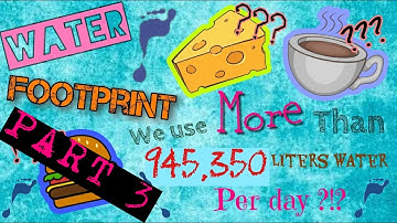 What is water footprint - part 3