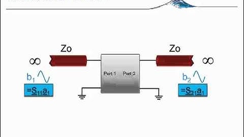 S-Parameters: Microwave goes Mainstream for High-Speed PCB Design