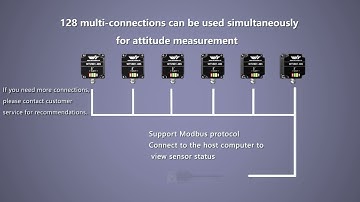 "WTVB01-485 Vibration Sensor: Revolutionizing the Way We Measure Vibrations"