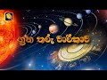 Graha Tharu Charikawa 07-03-2023