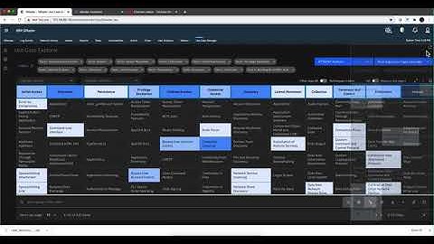 UCM V3 Tutorial - MITRE Part One