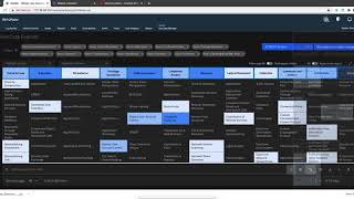 UCM V3 Tutorial - MITRE Part One
