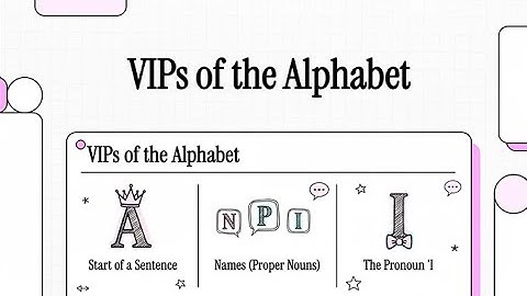 VIPs of the Alphabet