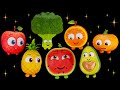Tickle tickle funky fruits  baby sensory and high contrasts  fun dance party