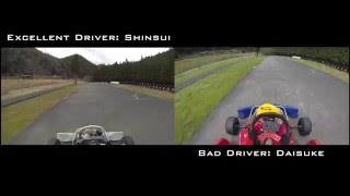 カートの世界に足を踏み入れよう レジャーにイベントに最適な カート ができる 関西のカート場まとめ Motorz モーターズ クルマ バイクをもっと楽しくするメディア カートの世界に足を踏み入れよう レジャーにイベントに最適な カート ができる 関西のカート場まとめ Motorz モーターズ クルマ バイクをもっと楽しくするメディア