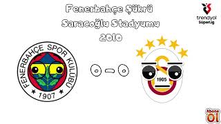 20002025 Derbi Arşivi Şükrü Saracoğlundaki Tüm Fenerbahçegalatasaray Maçları