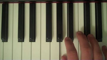 How To Play the D Major Pentatonic Scale on the Piano