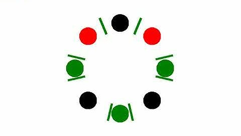 Animation with salabim: Dining philosophers