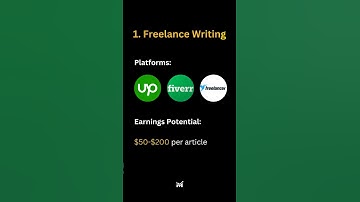 Best 5 Side hustles to make $500/Day🤑🤑 #sidehustle#makemoneyonline #financialfreedom #passiveincome