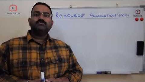 How to make resource allocation graph in opearting system?