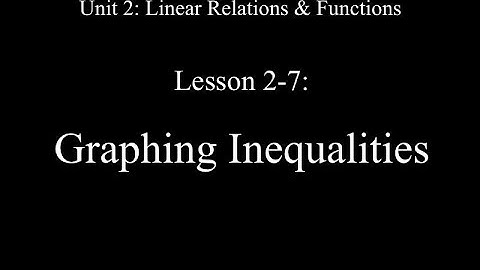 Lesson 2-7: Graphing Inequalities