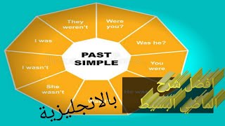 درس الماضي البسيط  Simple past +تمرين