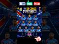 🇨🇩 DR Congo Line Up for Today Match 😳💯#drcongo #Congo #match #football #FIFA #shortsfeed #shorts