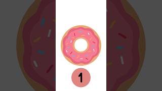 Learn Counting 1 to 3 | Easy Numbers for Kids #kindergarten #homeschooling