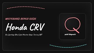 Kia Sportage Blind Spot Monitor Keeps Turning Off: How to Fix
