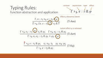 Polymorphic Types and Effects with Boolean Unification