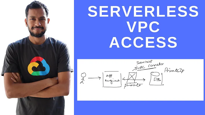 Connect App Engine to Cloud SQL via Private IP - Google Cloud Serverless VPC Access