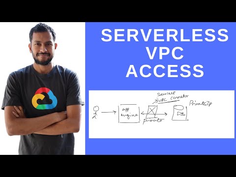 Connect App Engine to Cloud SQL via Private IP - Google Cloud Serverless VPC Access