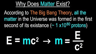 Can You Believe It? #40 Why Does Matter Exist?