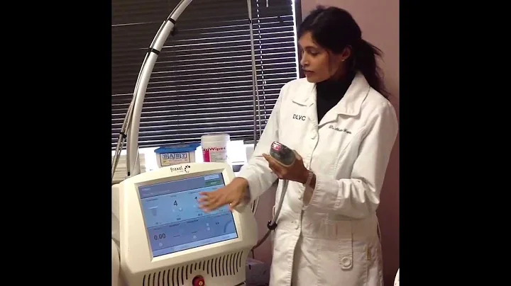 Fraxel Laser Treatments with Dr. Shalini Gupta
