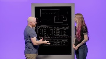 Using Flux to query geo-temporal data (3 of 3)