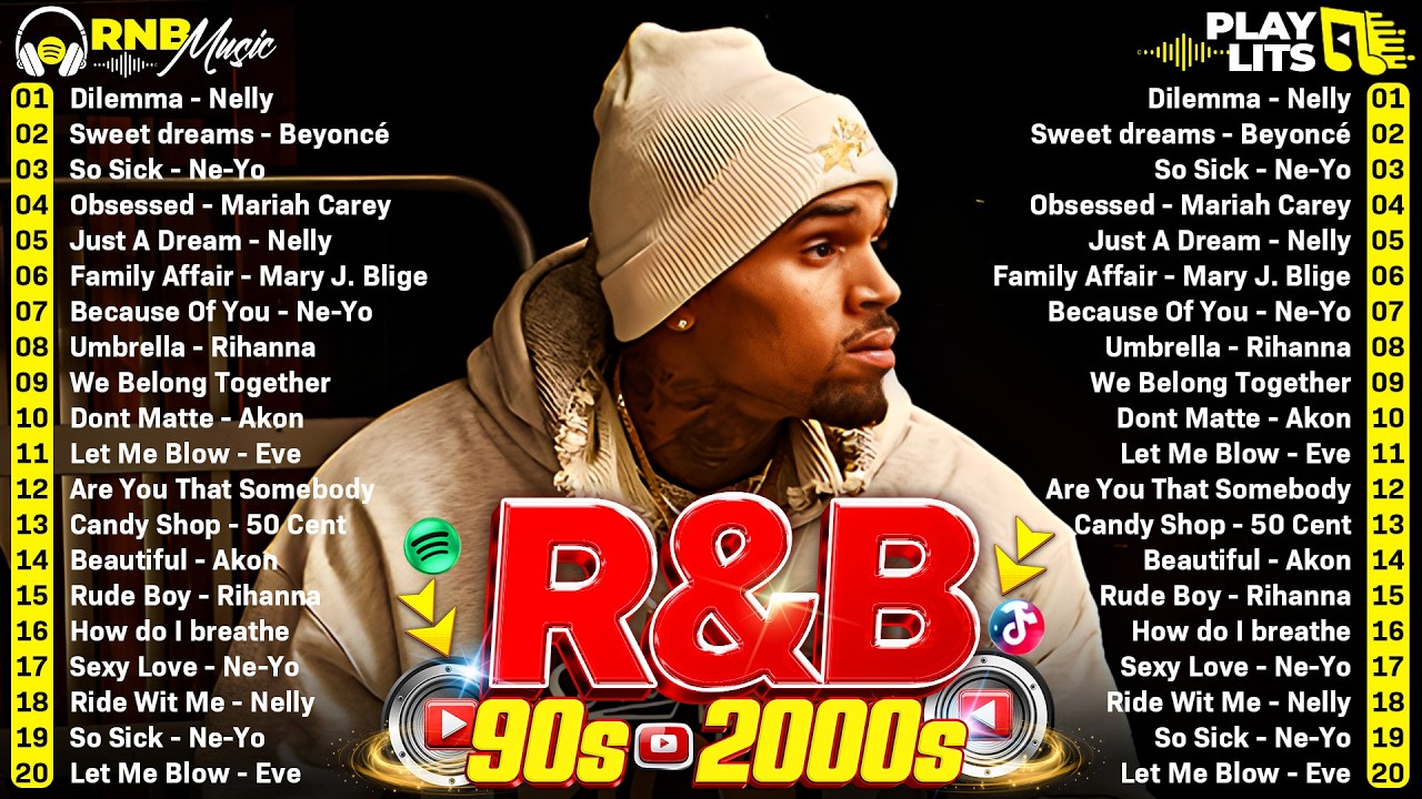 Throwback R&B Classics 🎧 Chris Brown, Ne-Yo, Usher, Rihanna, Akon - OLD SCHOOL R&B MIX 90s 2000s