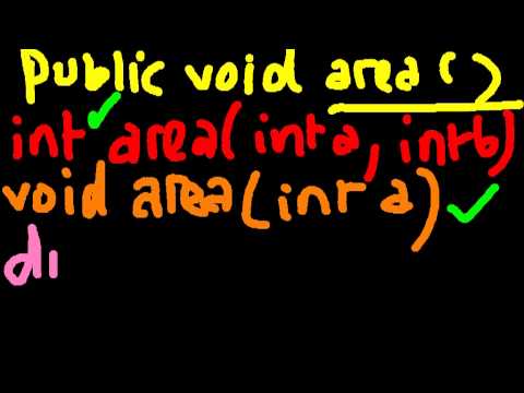 ICSE Java Programming using blueJ :#33. Function Overloading in Java (implementing Polymorphism)