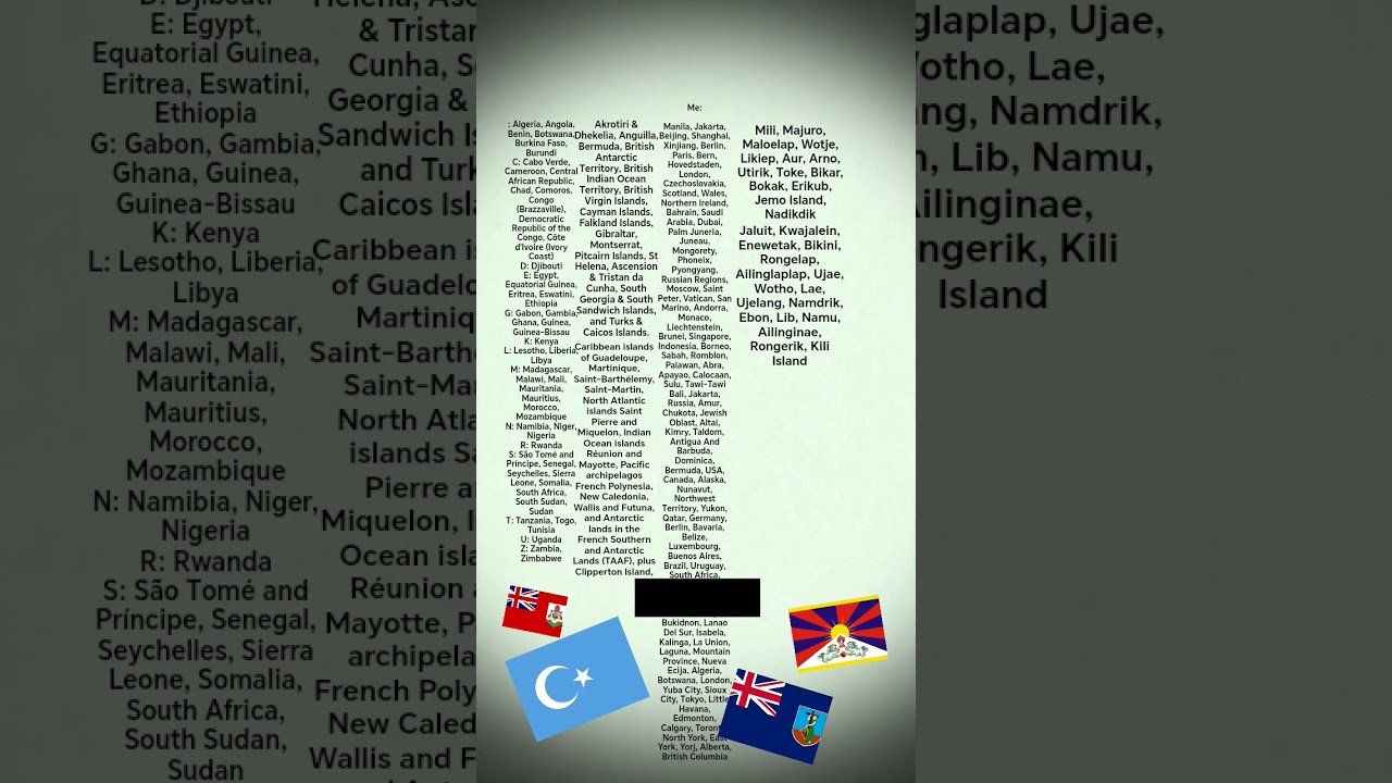 Jaluit, Kwajalein, Enewetak, Bikini, Rongelap, Ailinglaplap, Ujae, Wotho, Lae, Ujelang, Namdrik