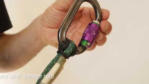 DMM  Configuration Aids.Grommet Wallis and  Prest-in