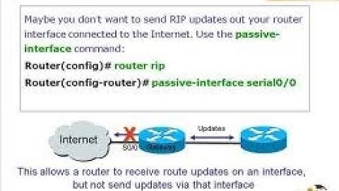 RIP Passive Interface,